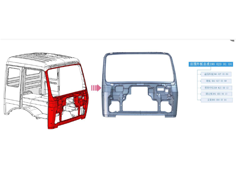 Beiben Front Outer Panel Assembly