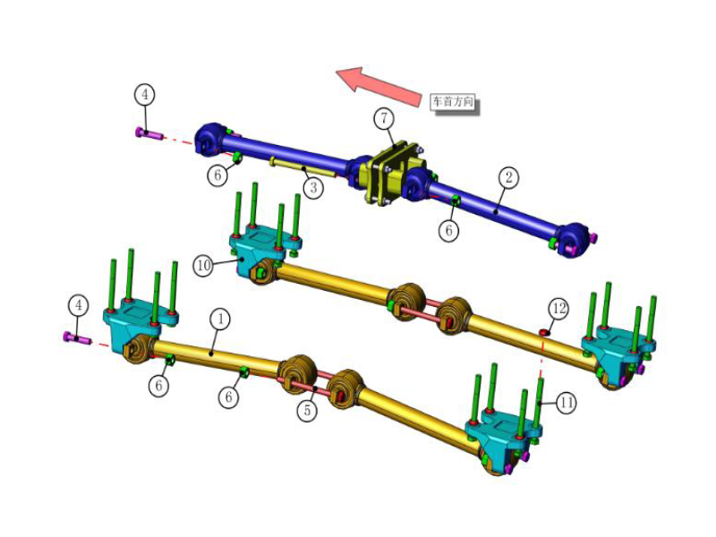 Beiben Guide Mechanism Module