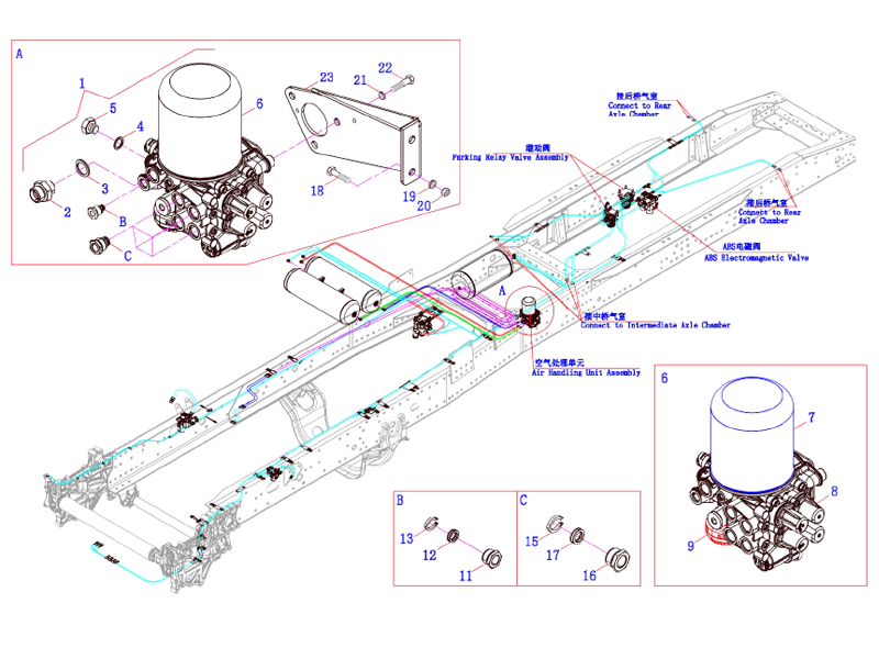 FAW Air Handling Unit Assembly