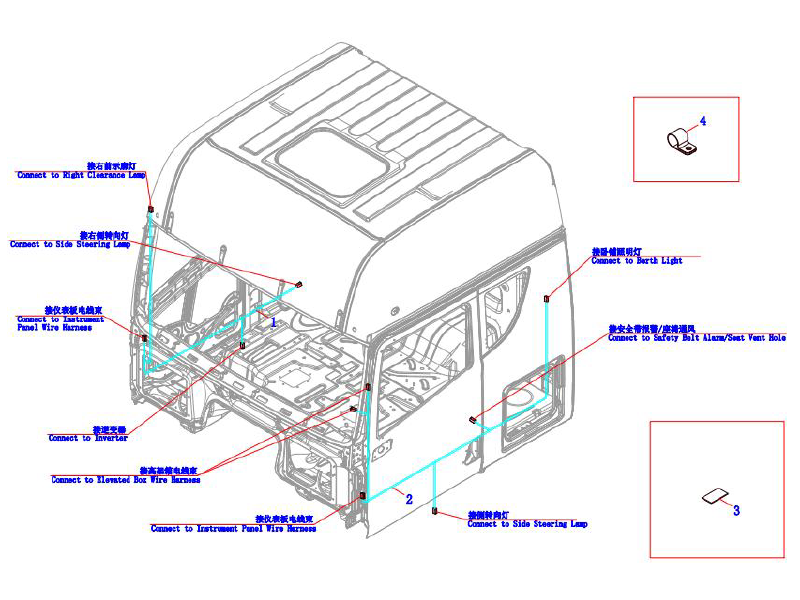 FAW Body Harness Assembly