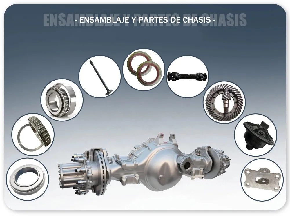 FAW-ENSAMBLAJE Y PARTES DE CHASIS