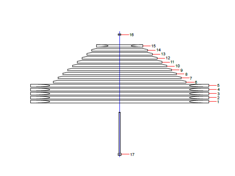 SANY Leaf Spring