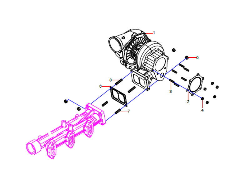 SANY Turbocharger Group