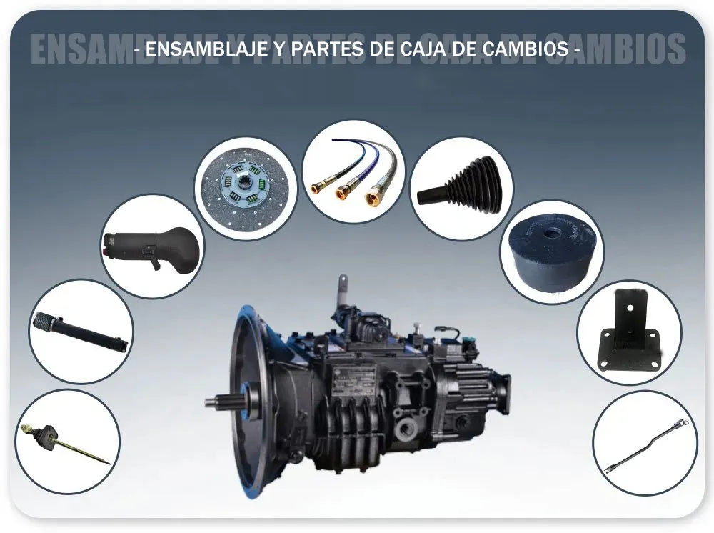 SHACMAN-ENSAMBLAJE Y PARTES DE CAJA DE CAMBIOS