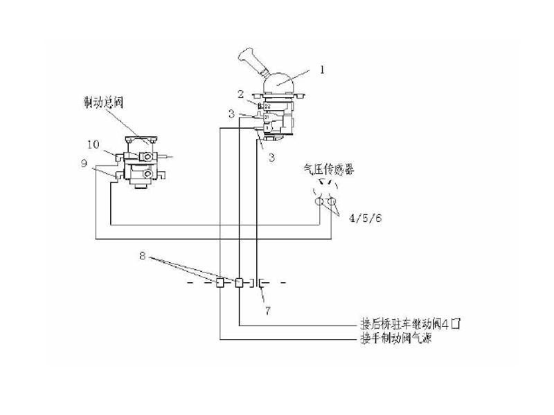 Sinotruk Howo A7 Driving Cab Brake Device