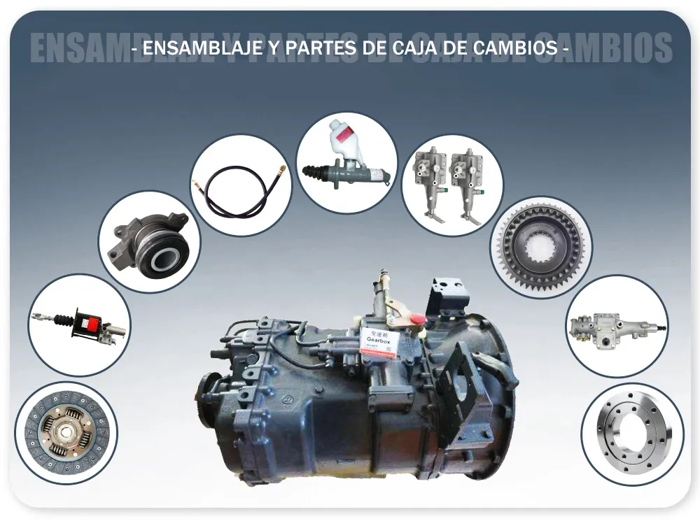 dongfeng-ENSAMBLAJE Y PARTES DE CAJA DE CAMBIOS